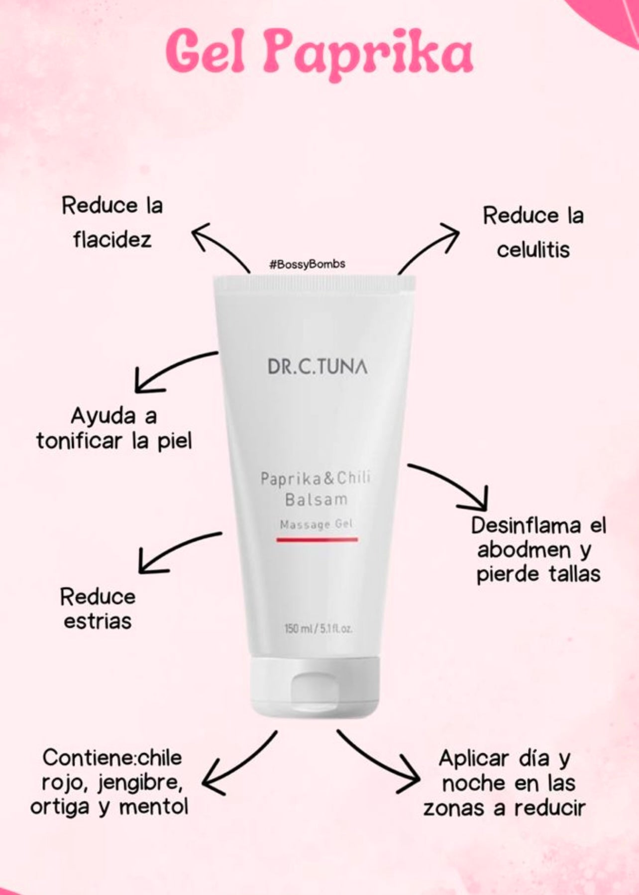 Combo DETOX (Té + Aloe + Gel Paprika y Chili)